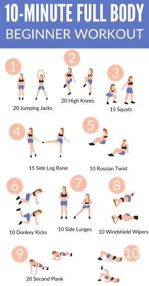 Beginner workout plan 